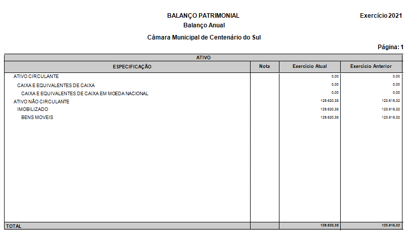 Balanço Patrimonial1.png